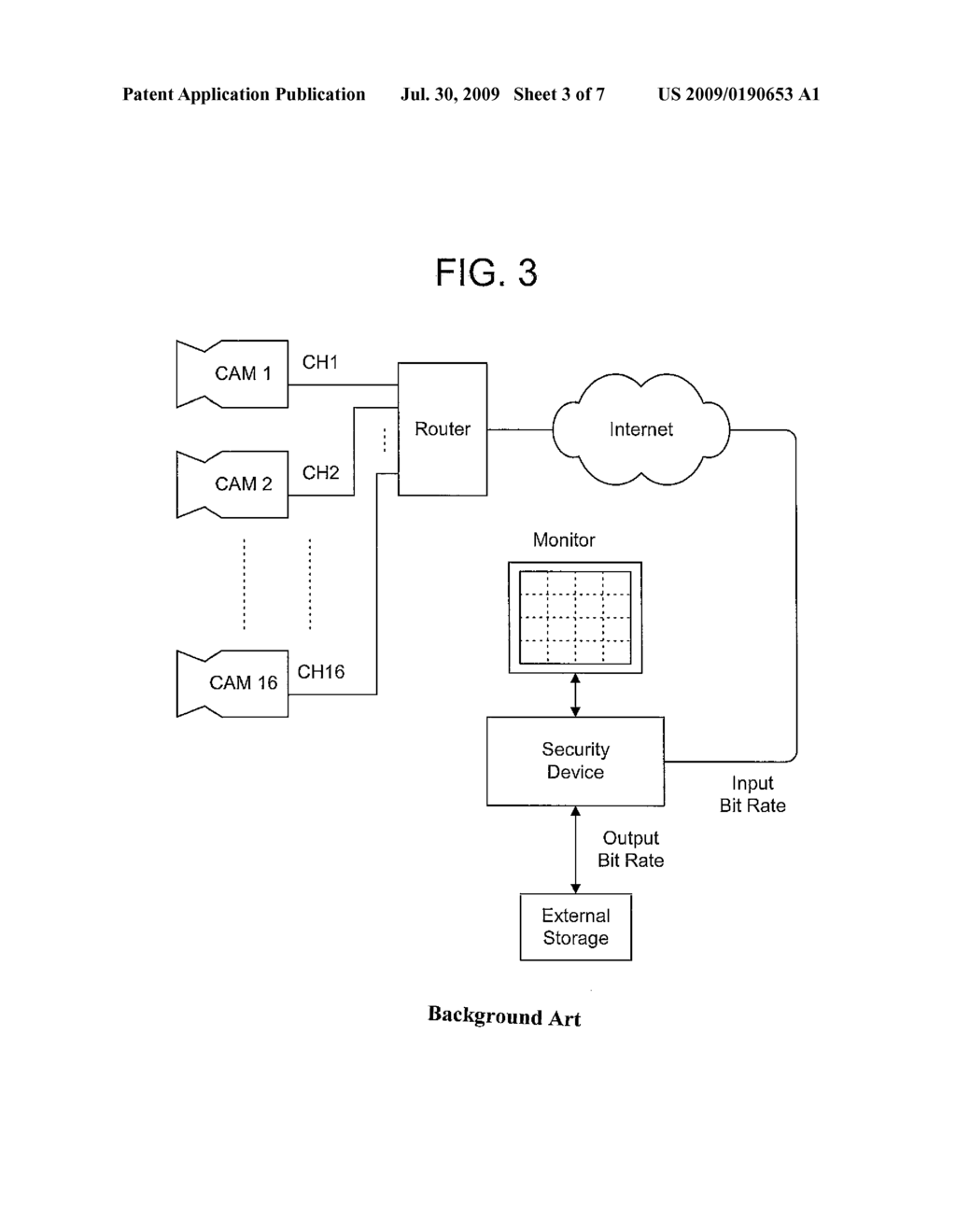 APPARATUS AND METHOD FOR ADJUSTING BIT RATE IN SECURITY DEVICE CONNECTED TO EXTERNAL STORAGE - diagram, schematic, and image 04