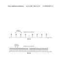 SYNCHRONIZATION IN A BROADCAST OFDM SYSTEM USING TIME DIVISION MULTIPLEXED PILOTS diagram and image