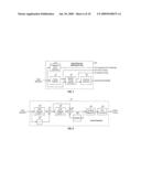 SYNCHRONIZATION IN A BROADCAST OFDM SYSTEM USING TIME DIVISION MULTIPLEXED PILOTS diagram and image