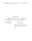 SYNCHRONIZATION IN A BROADCAST OFDM SYSTEM USING TIME DIVISION MULTIPLEXED PILOTS diagram and image