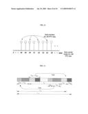 SYNCHRONIZATION IN A BROADCAST OFDM SYSTEM USING TIME DIVISION MULTIPLEXED PILOTS diagram and image