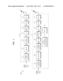 Estimating Channel In Orthogonal Frequency Division Multiplexing Communication System diagram and image