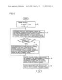 Multichannel signal encoding method, its decoding method, devices for these, program, and its recording medium diagram and image