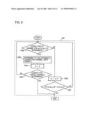 Multichannel signal encoding method, its decoding method, devices for these, program, and its recording medium diagram and image