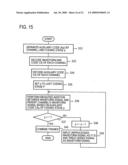 Multichannel signal encoding method, its decoding method, devices for these, program, and its recording medium diagram and image