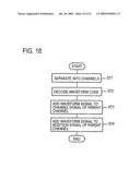 Multichannel signal encoding method, its decoding method, devices for these, program, and its recording medium diagram and image