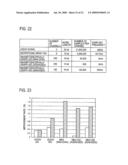 Multichannel signal encoding method, its decoding method, devices for these, program, and its recording medium diagram and image