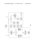 Synchronization of frame signals having two synchronization words diagram and image