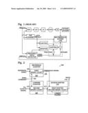 Frequency Ratio Detection diagram and image