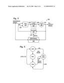 Frequency Ratio Detection diagram and image