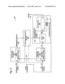 Frequency Ratio Detection diagram and image