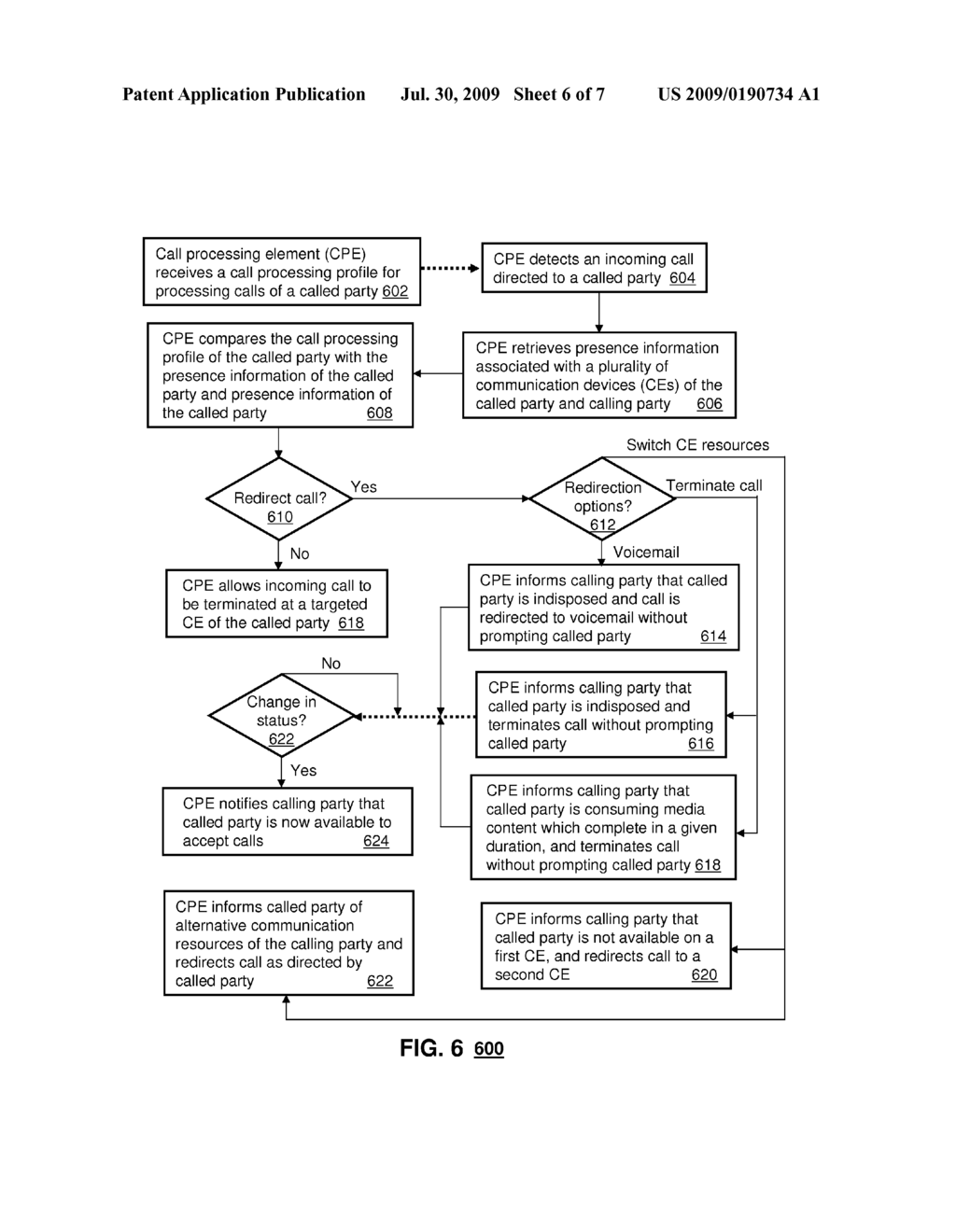 SYSTEM AND METHOD FOR CALL HANDLING - diagram, schematic, and image 07