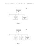 Caller Authentication System diagram and image