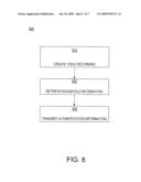 Caller Authentication System diagram and image