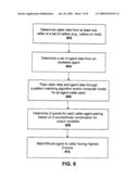 POOLING CALLERS FOR A CALL CENTER ROUTING SYSTEM diagram and image