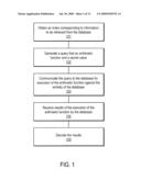 METHOD AND APPARATUS FOR COMMUNICATION EFFICIENT PRIVATE INFORMATION RETRIEVAL AND OBLIVIOUS TRANSFER diagram and image