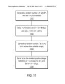 METHOD AND APPARATUS FOR COMMUNICATION EFFICIENT PRIVATE INFORMATION RETRIEVAL AND OBLIVIOUS TRANSFER diagram and image