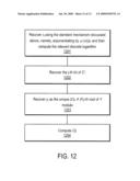 METHOD AND APPARATUS FOR COMMUNICATION EFFICIENT PRIVATE INFORMATION RETRIEVAL AND OBLIVIOUS TRANSFER diagram and image