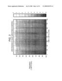 STEGOTEXT ENCODER AND DECODER diagram and image