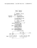 STEGOTEXT ENCODER AND DECODER diagram and image