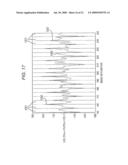 STEGOTEXT ENCODER AND DECODER diagram and image