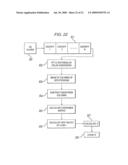 STEGOTEXT ENCODER AND DECODER diagram and image