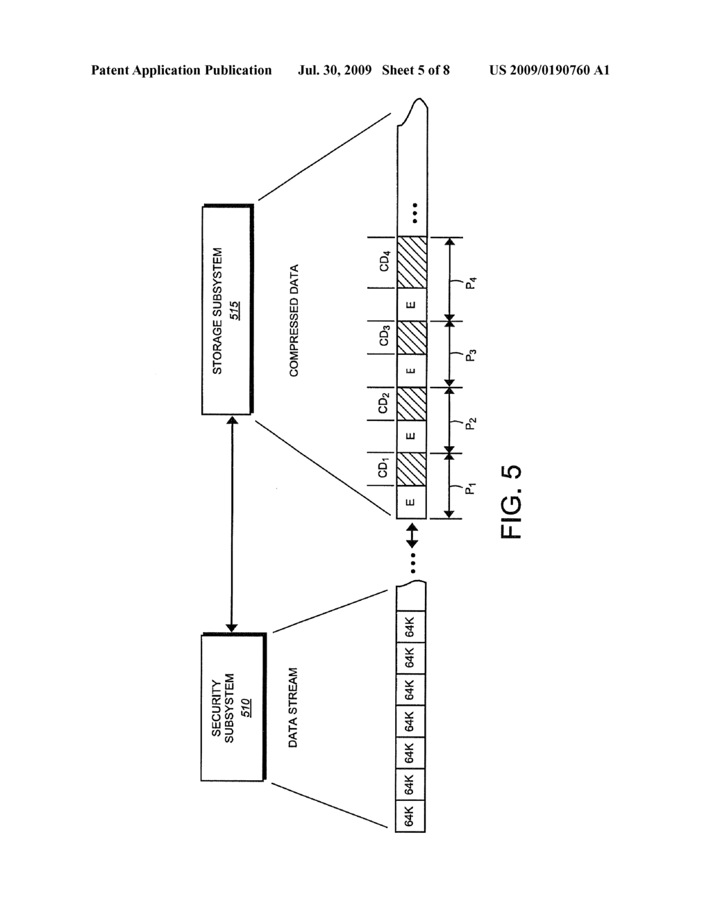 ENCRYPTION AND COMPRESSION OF DATA FOR STORAGE - diagram, schematic, and image 06