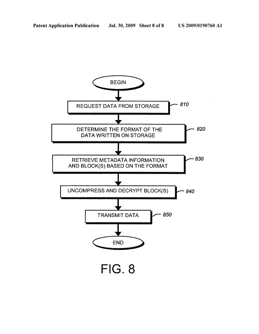 ENCRYPTION AND COMPRESSION OF DATA FOR STORAGE - diagram, schematic, and image 09