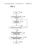 Processing Multi-Key Content diagram and image