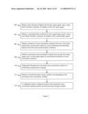 ENHANCED BLIND SOURCE SEPARATION ALGORITHM FOR HIGHLY CORRELATED MIXTURES diagram and image