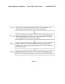 ENHANCED BLIND SOURCE SEPARATION ALGORITHM FOR HIGHLY CORRELATED MIXTURES diagram and image