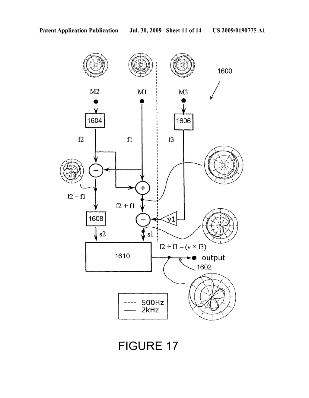 MICROPHONE ARRANGEMENT COMPRISING PRESSURE GRADIENT TRANSDUCERS - diagram, schematic, and image 12