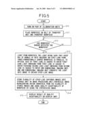 Inspection apparatus and inspection method diagram and image