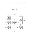 METHOD FOR CAPTURING IMAGE TO ADD ENLARGED IMAGE OF SPECIFIC AREA TO CAPTURED IMAGE, AND IMAGING APPARATUS APPLYING THE SAME diagram and image