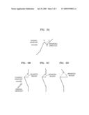 Image inpainting method and apparatus based on viewpoint change diagram and image