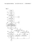 DISTORTION CORRECTING APPARATUS diagram and image