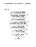 DISTORTION CORRECTING APPARATUS diagram and image