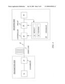 METHOD AND ARRANGEMENT FOR POLARIZATION MODE DISPERSION MITIGATION diagram and image