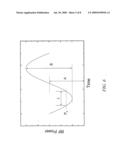 METHOD AND ARRANGEMENT FOR POLARIZATION MODE DISPERSION MITIGATION diagram and image