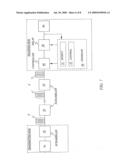 METHOD AND ARRANGEMENT FOR POLARIZATION MODE DISPERSION MITIGATION diagram and image