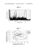 IMAGE FORMING APPARATUS diagram and image