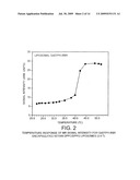 USE OF PARTICULATE CONTRAST AGENTS IN DIAGNOSTIC IMAGING FOR STUDYING PHYSIOLOGICAL PARAMATERS diagram and image