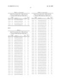 MODULATION OF STAT 6 EXPRESSION FOR THE TREATMENT OF AIRWAY HYPERRESPONSIVENESS diagram and image