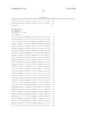 MODULATION OF STAT 6 EXPRESSION FOR THE TREATMENT OF AIRWAY HYPERRESPONSIVENESS diagram and image