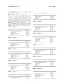 Stable aerosol pharmaceutical formulations diagram and image