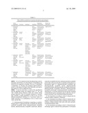 Stable aerosol pharmaceutical formulations diagram and image