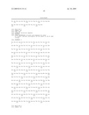 ASSEMBLY AND FOLDING OF FC-INTERFERON-BETA FUSION PROTEINS diagram and image