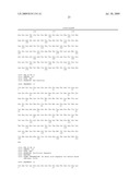 ASSEMBLY AND FOLDING OF FC-INTERFERON-BETA FUSION PROTEINS diagram and image