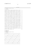 ASSEMBLY AND FOLDING OF FC-INTERFERON-BETA FUSION PROTEINS diagram and image