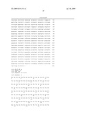 ASSEMBLY AND FOLDING OF FC-INTERFERON-BETA FUSION PROTEINS diagram and image